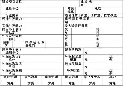 建設(shè)項(xiàng)目環(huán)境保護(hù)設(shè)施竣工驗(yàn)收監(jiān)測(cè)技術(shù)要求（試行）及其與環(huán)保工程設(shè)計(jì)施工的協(xié)同