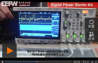 詳解Microchip數字電源dsPIC33EP解決方案 高效與靈活的完美融合
